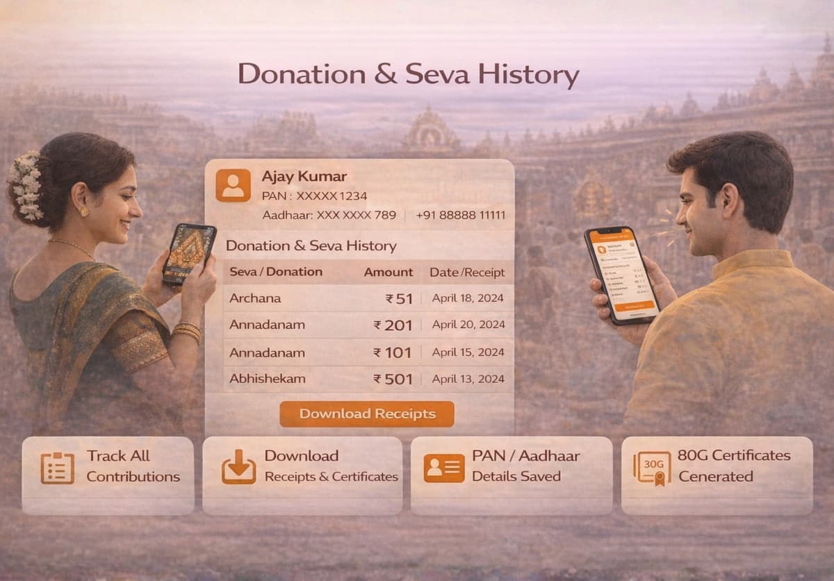 Donation History Interface
