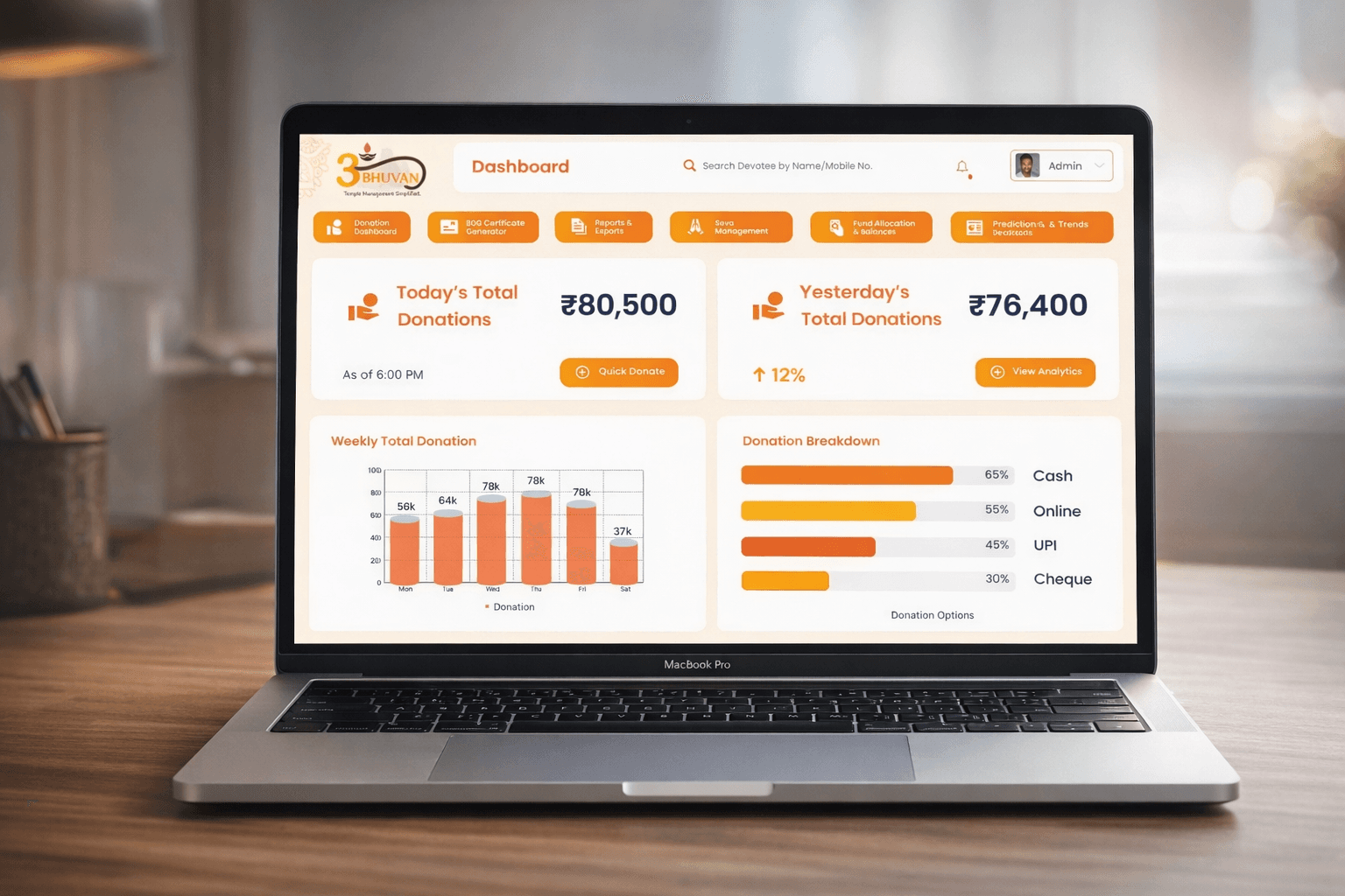 Temple management dashboard